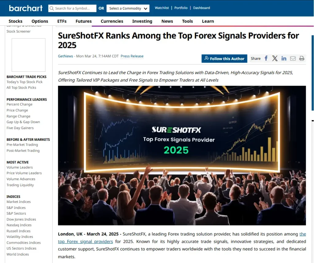 SureShotFX featured as the best forex signals provider on the barchart