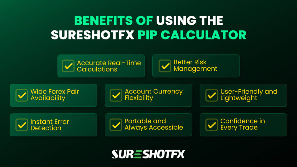 Benefits of Using the Pip Calculator