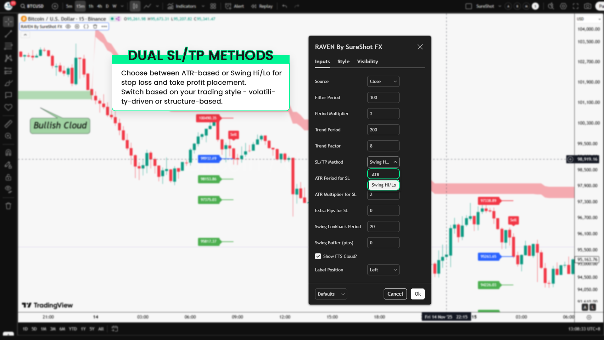Dual SL/TP Methods