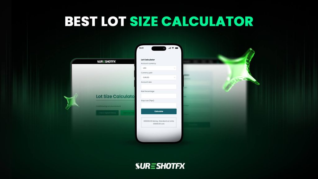 Best Forex Lot Size Calculator showing mobile and web interface for calculating accurate lot size, risk percentage, account size, and stop loss in pips.